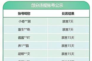 环足奖官方：巴萨女足当选2023年最佳女足俱乐部